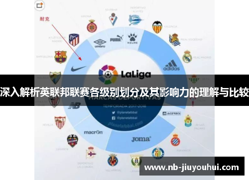 深入解析英联邦联赛各级别划分及其影响力的理解与比较 深入解析英联邦联赛各级别划分及其影响力的理解与比较